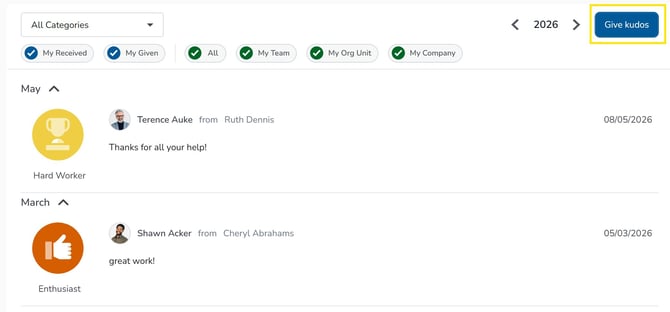 Image showing 'give kudos' 