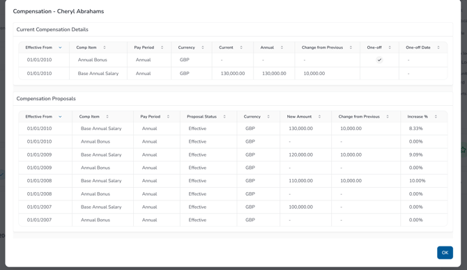 Job Details Compensation