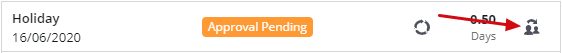 2. Individual Task Delegation