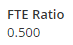 FTE Ratio = 0.5