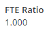 FTE Ratio = 1.0